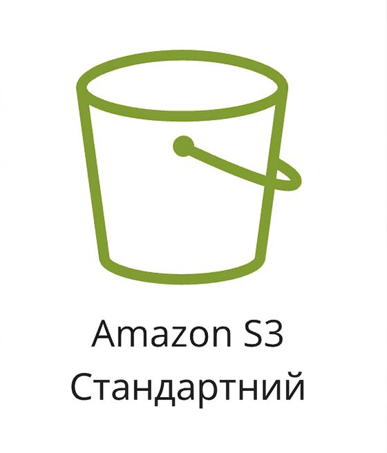Піктограма класу S3 Standard.