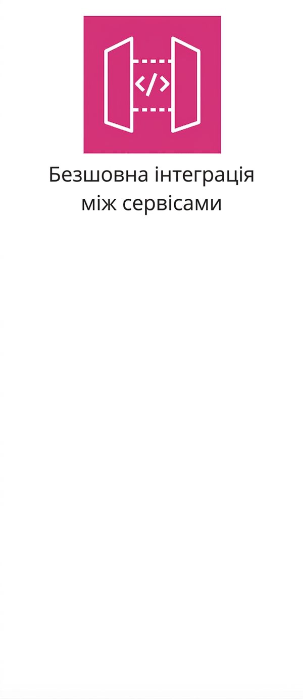 Піктограма безшовної інтеграції між сервісами.
