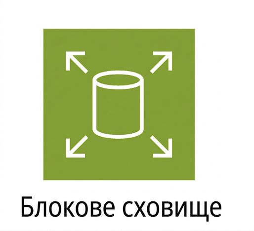 Піктограма блочного сховища.