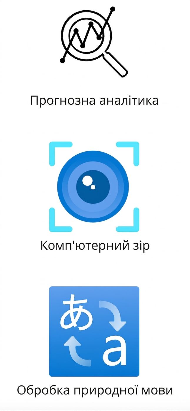 Піктограма оброблення природної мови.