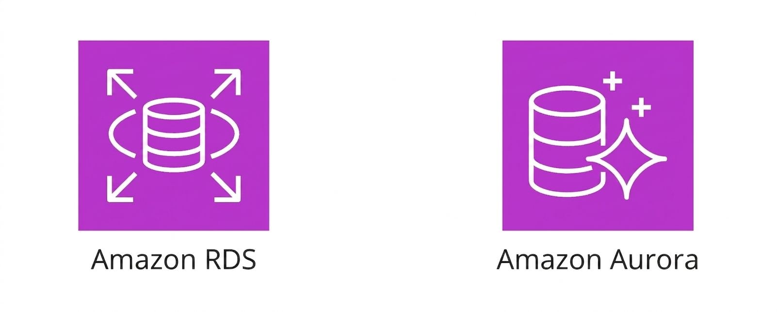 Дві піктограми Amazon RDS і Amazon Aurora.