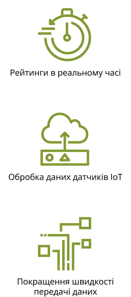 Піктограма підвищеної швидкості передавання даних.