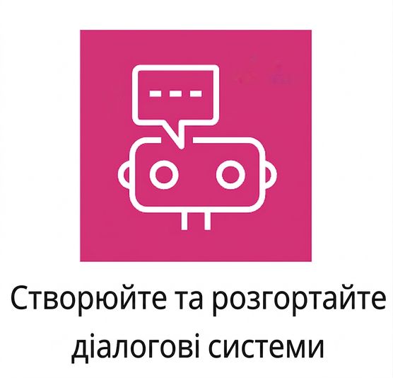 Піктограма, що представляє чат-боти в AWS.