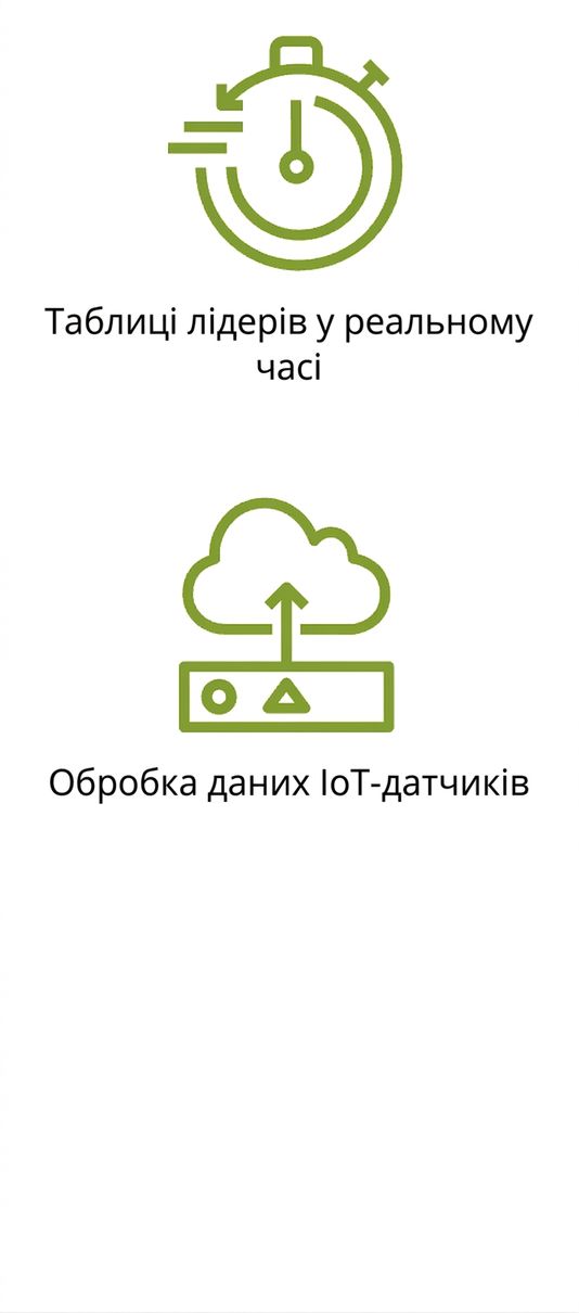 Піктограма обробки даних IoT‑сенсорів.
