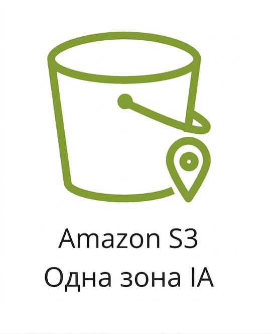 Піктограма класу S3 One Zone-Infrequent Access.