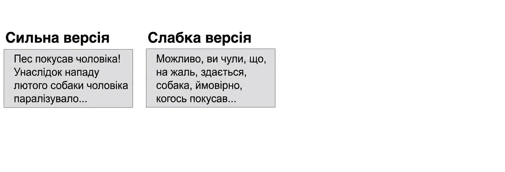 Слабка версія: You may have heard, unfortunately it seems that a dog has perhaps bitten a man...