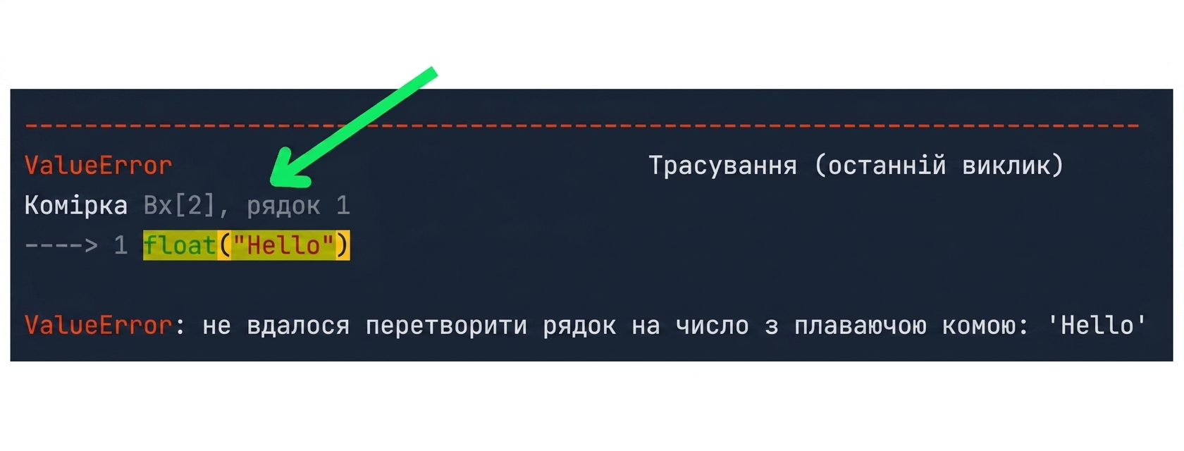 Traceback із підсвіченим кодом, що спричинив помилку