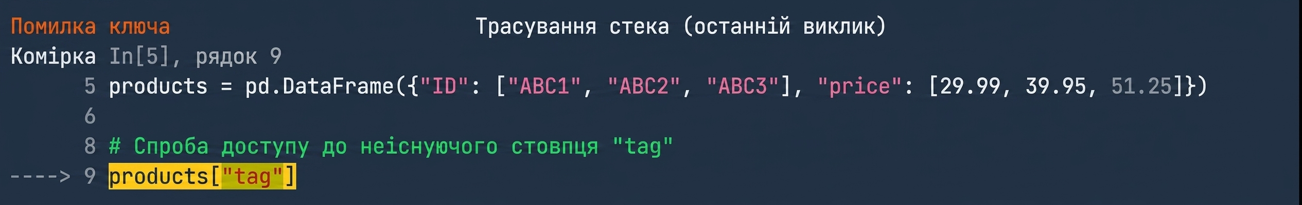 Traceback із рядком у нашому коді, що спричинив помилку