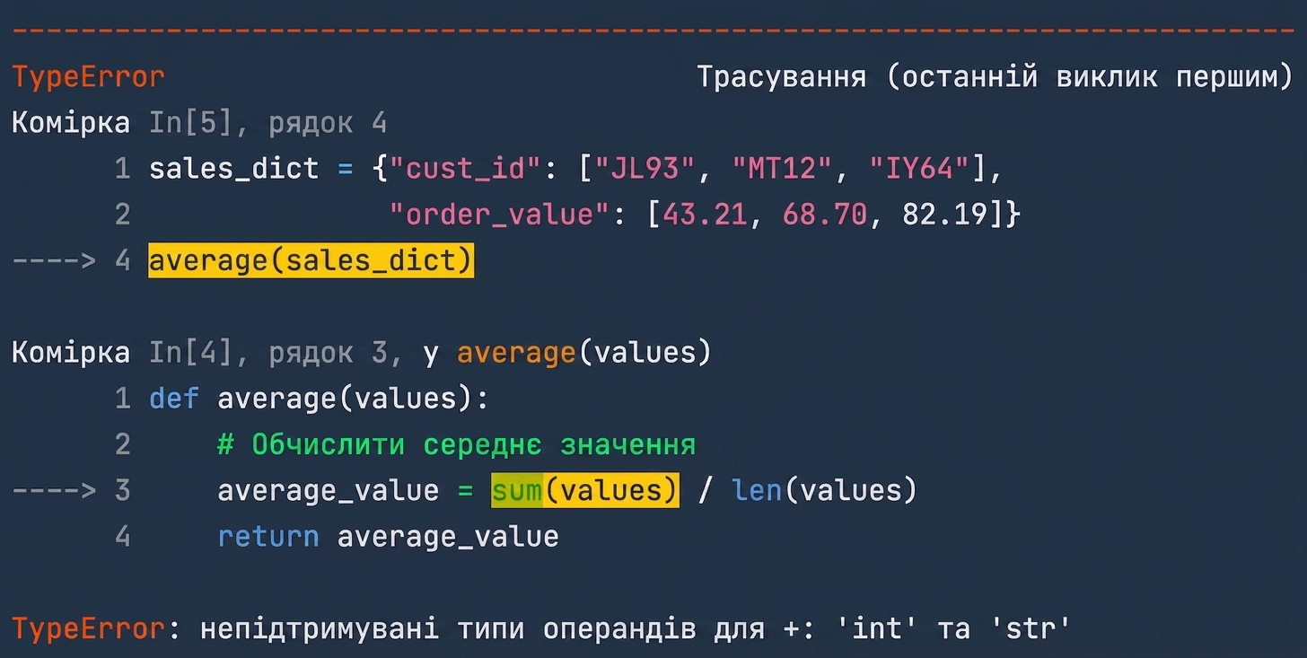 Трасування з TypeError