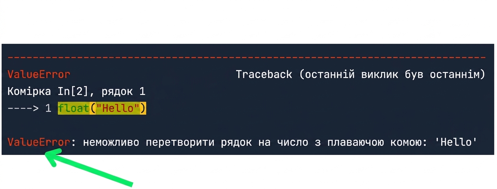 Traceback із підсвіченим типом помилки