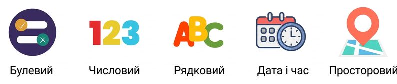 Зображення типів даних із відображеним лише текстом Boolean