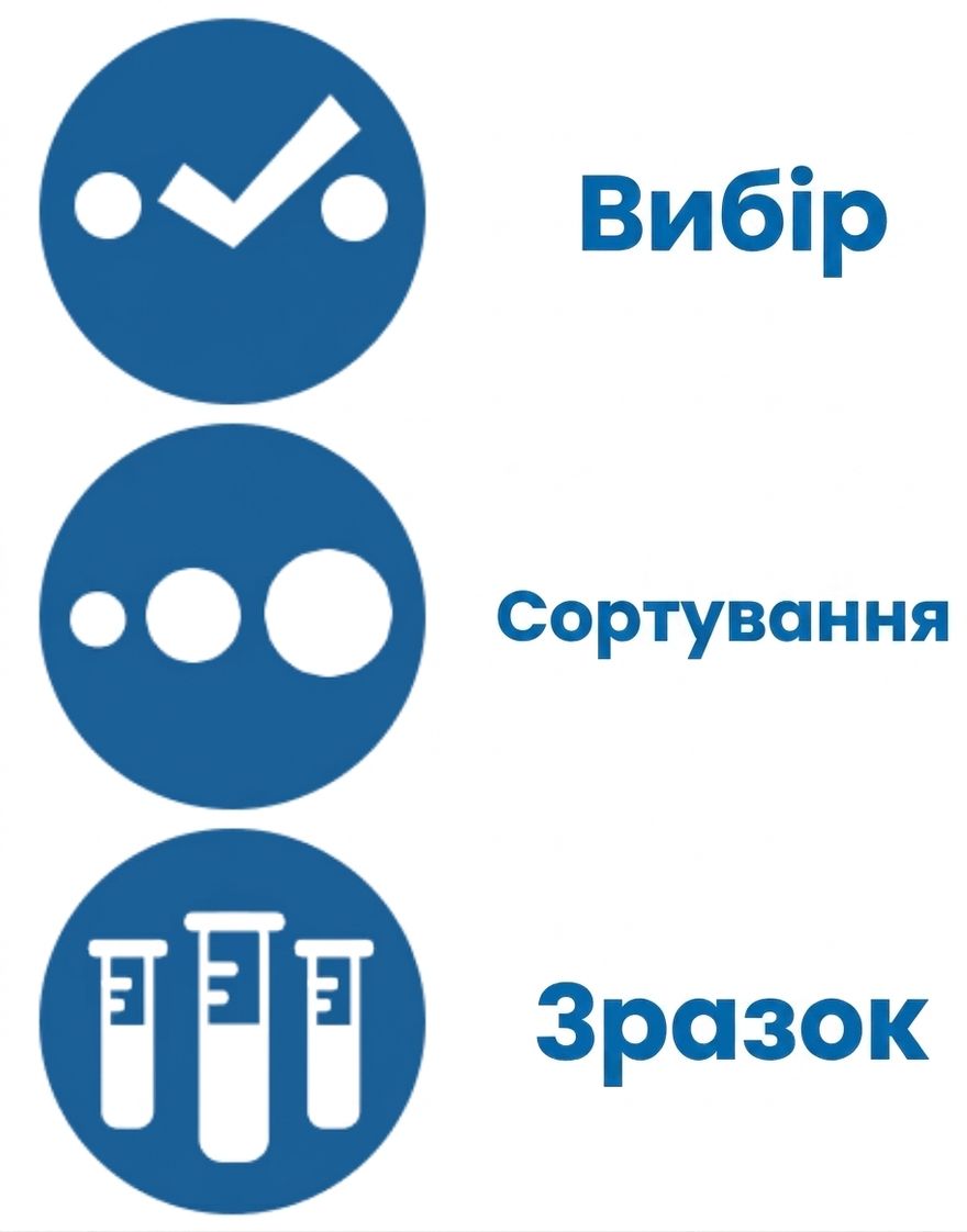 Три інструменти підготовки.png