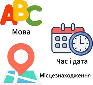 Зображення трьох типів даних