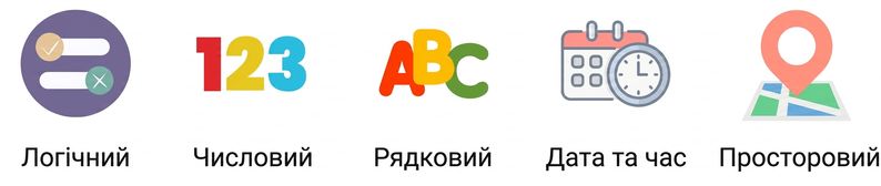 Фокус на типах даних Numeric і String.png