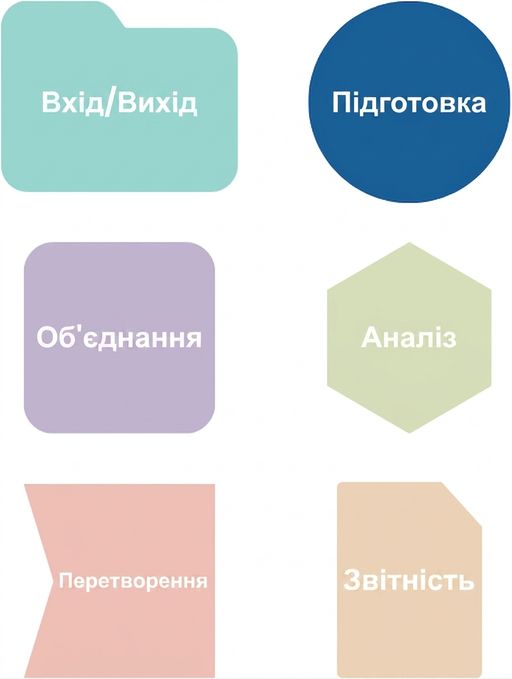 Зміна прозорості зображення.png