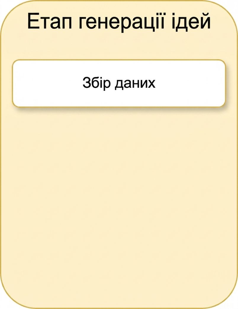 Збір даних