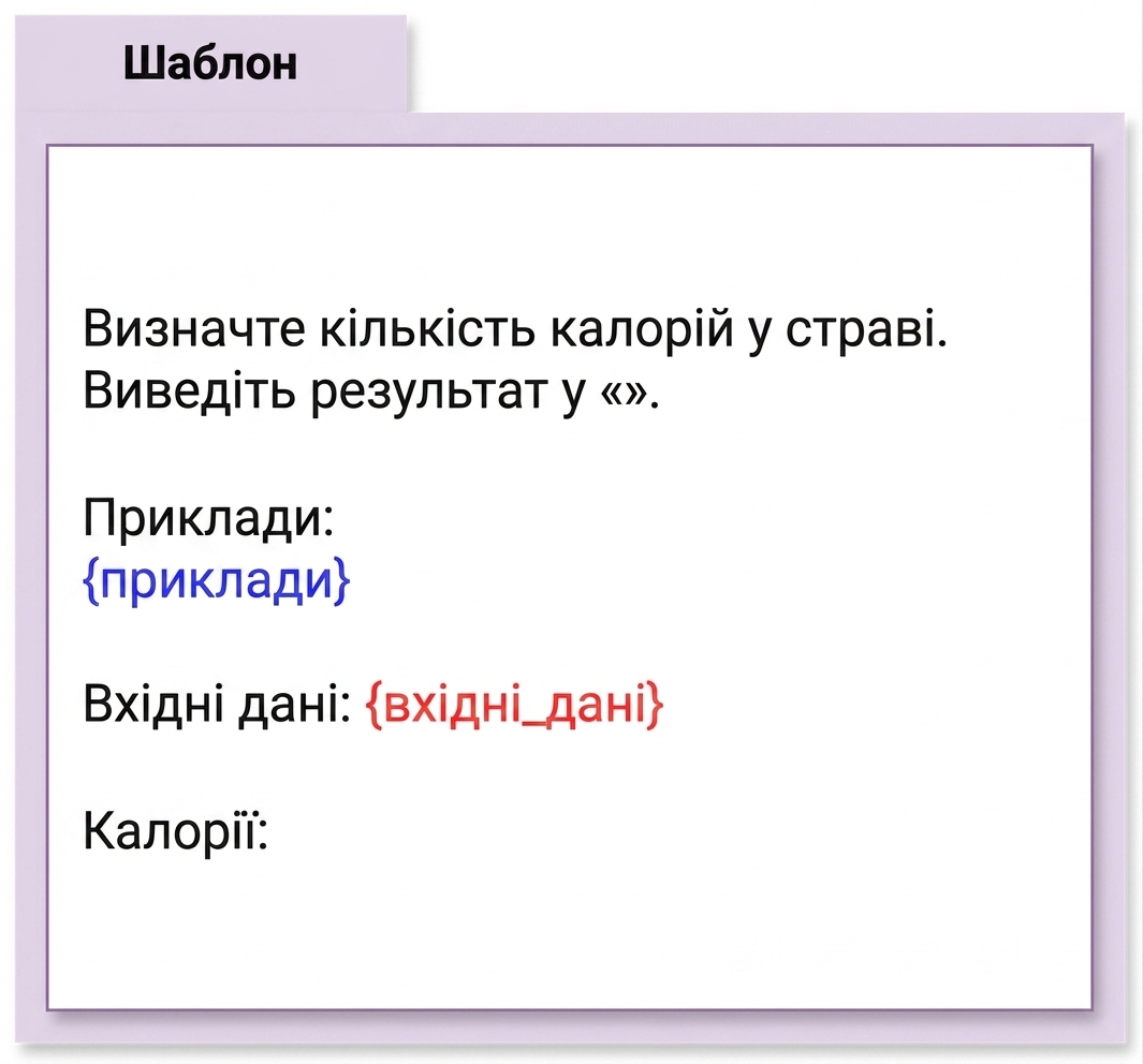 Шаблон підказки для класифікації калорійності страв