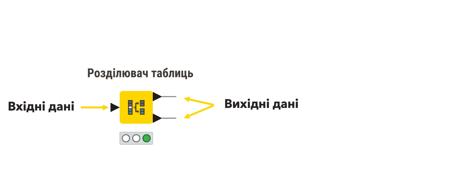 Вихідний порт