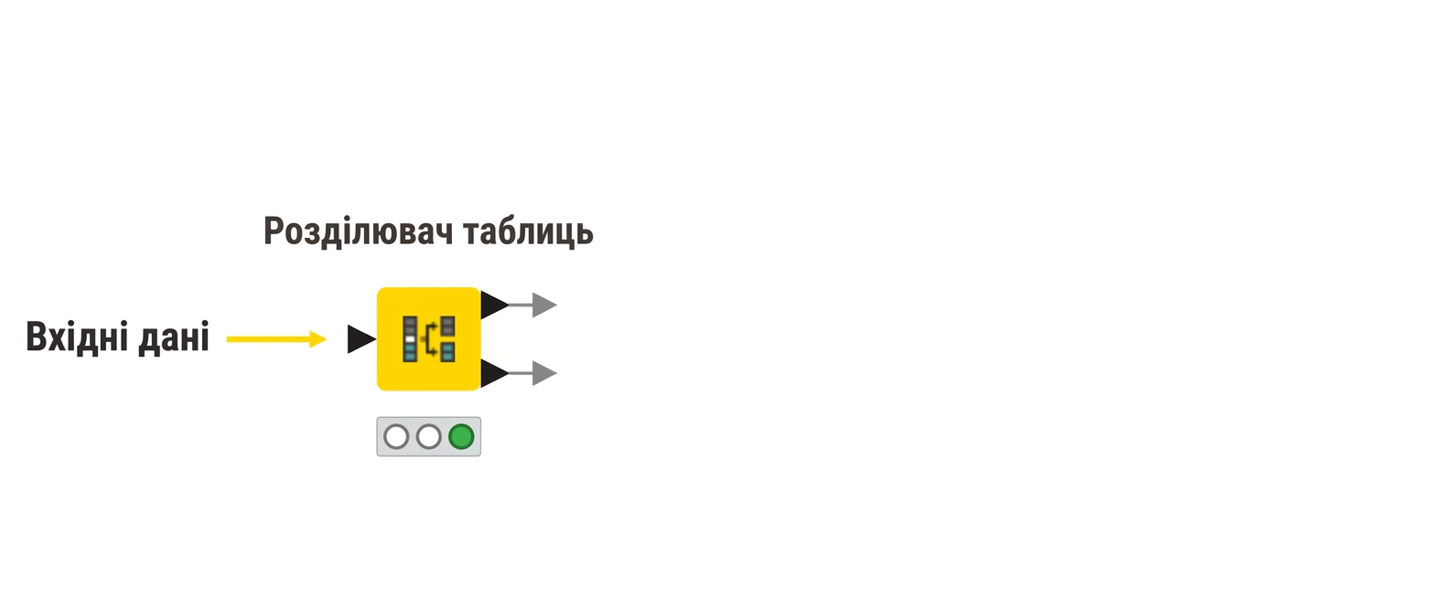 Вхідний порт