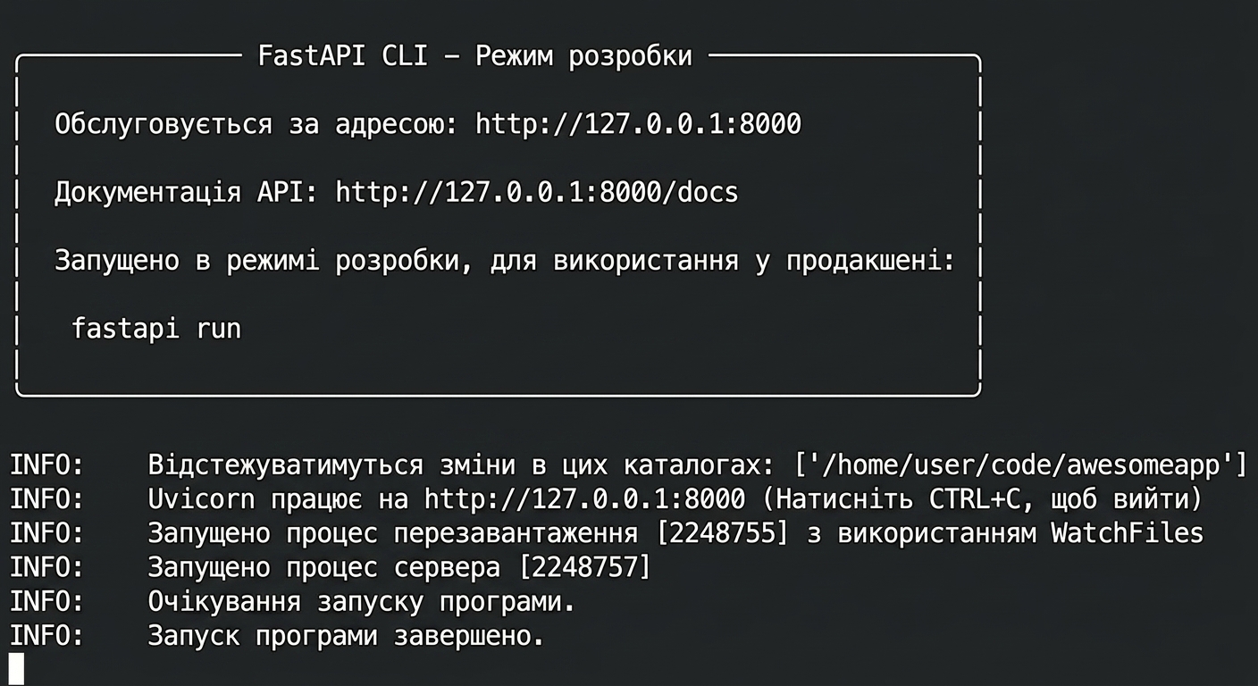 REPL із запущеним FastAPI