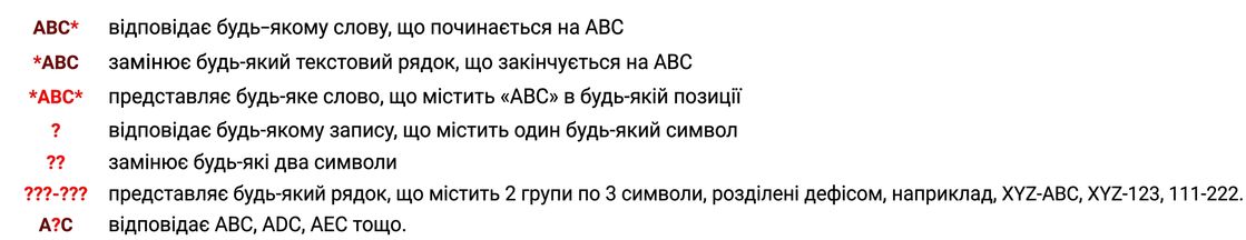 Приклад кількох підстановних знаків