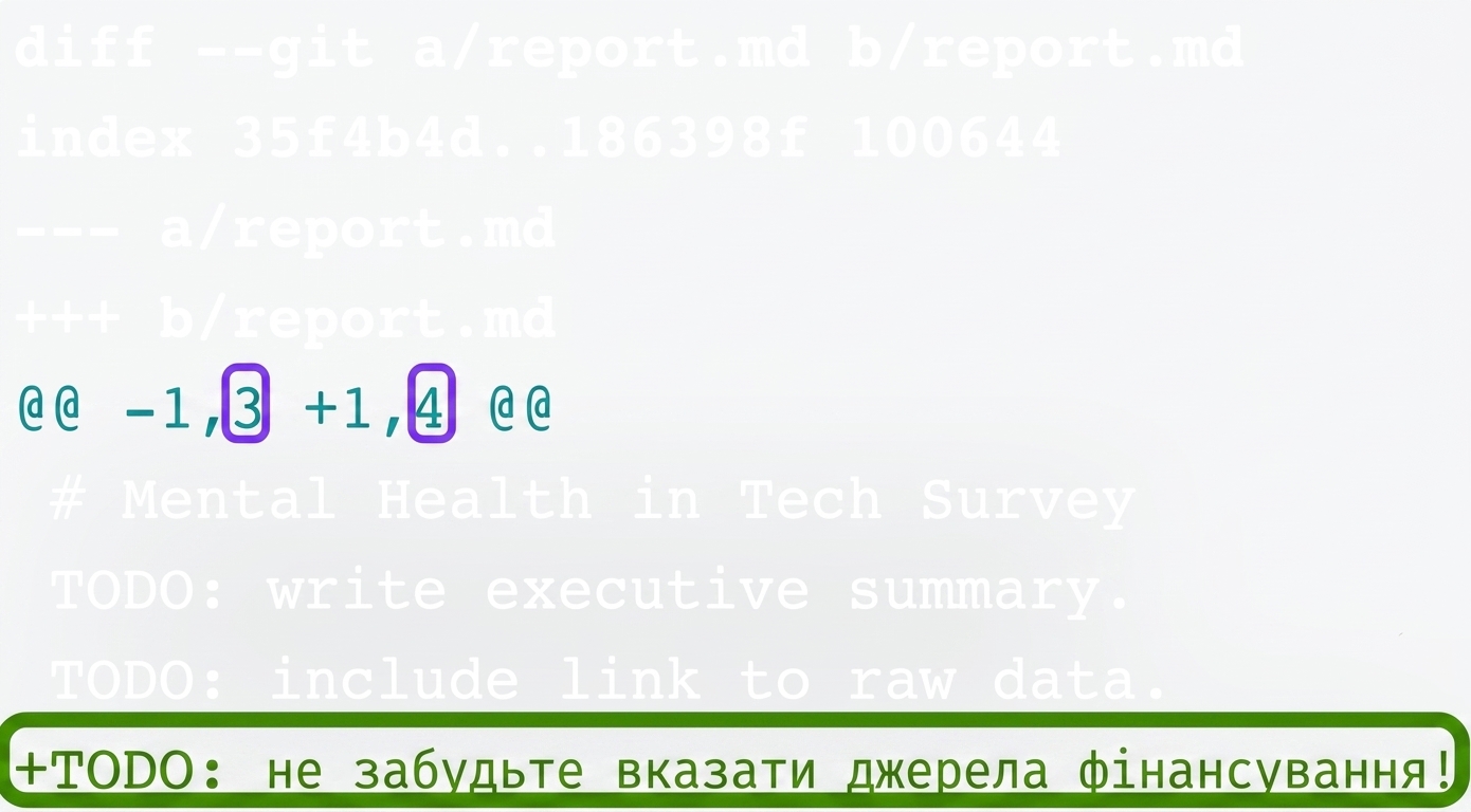 вивід git diff для першого та третього найновіших комітів — у найновішій версії є додатковий рядок