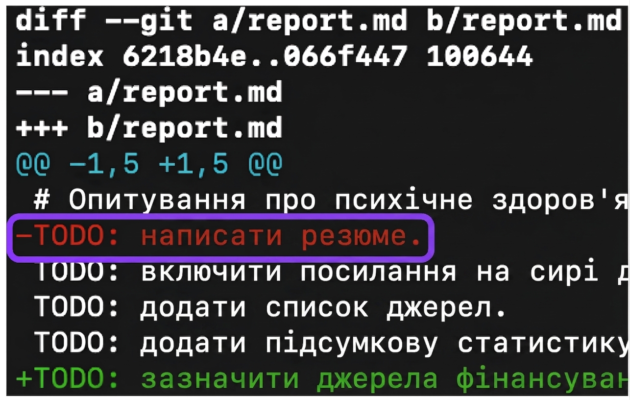 вивід git diff з позначеною п'ятою лінією "@@ -1, 5 +1, 5 @@", що показує початок і кінець двох версій