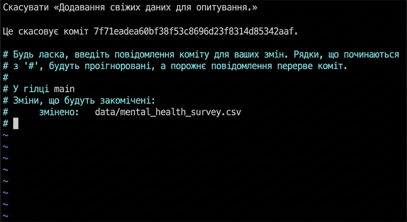 Текстовий редактор показує повідомлення коміту