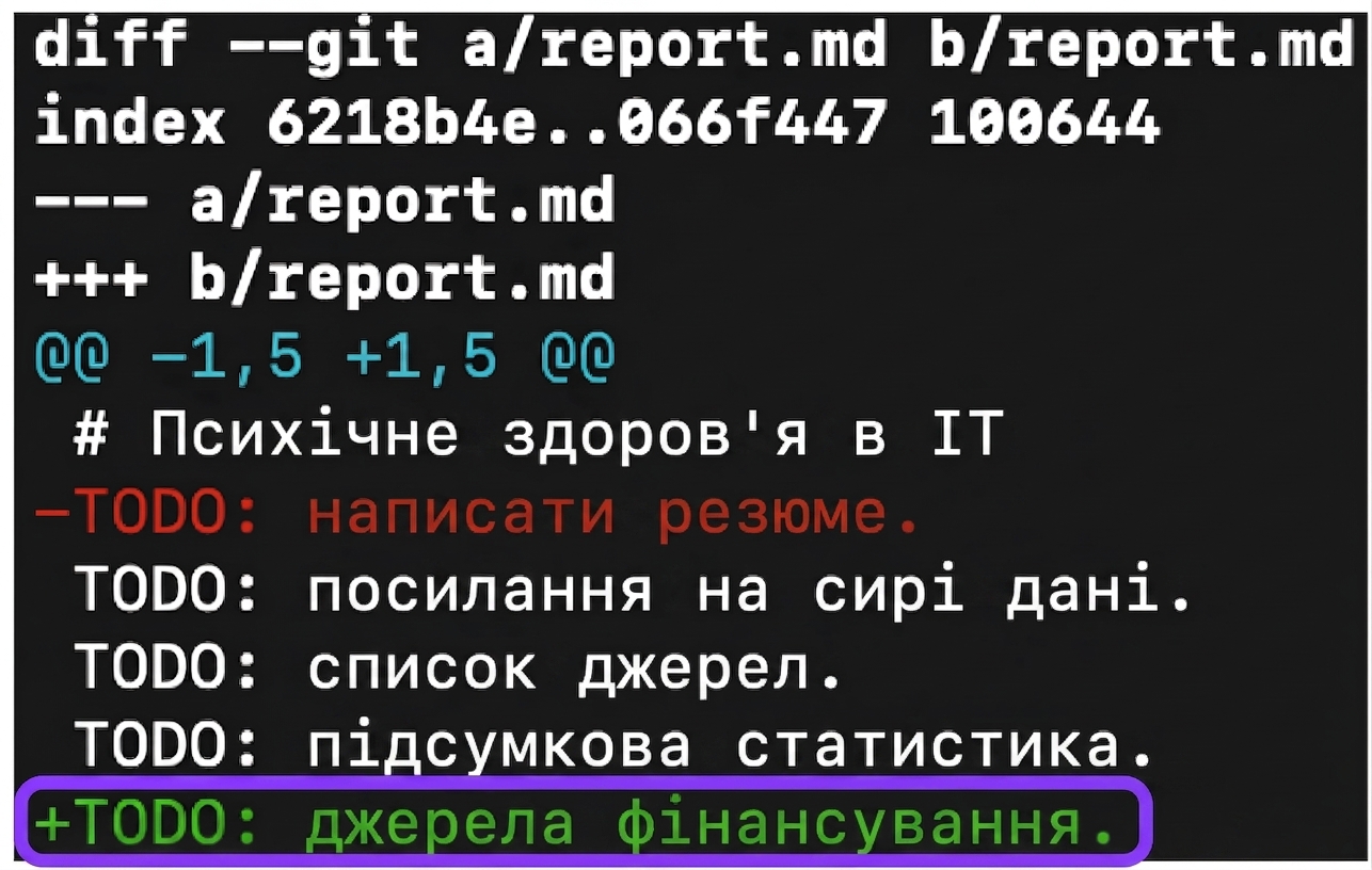 вивід git diff із позначенням одного доданого внизу рядка зеленим