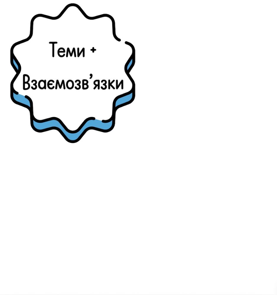 Бульбашка з написом «теми та зв'язки».