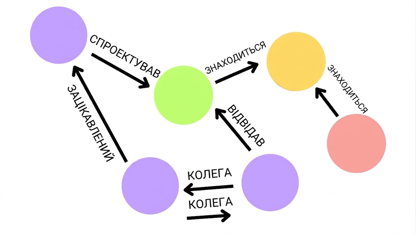 barcelona_graph.jpg