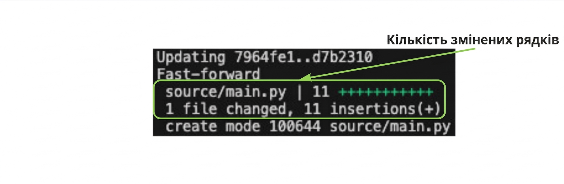 git_merge_output з підсвіткою кількості змінених рядків