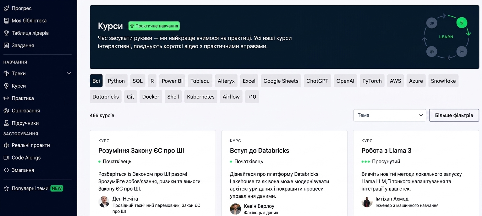 Сторінка DataCamp Courses