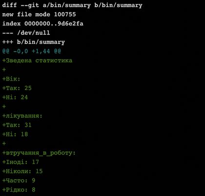 вивід git diff main summary-statistics, урізано
