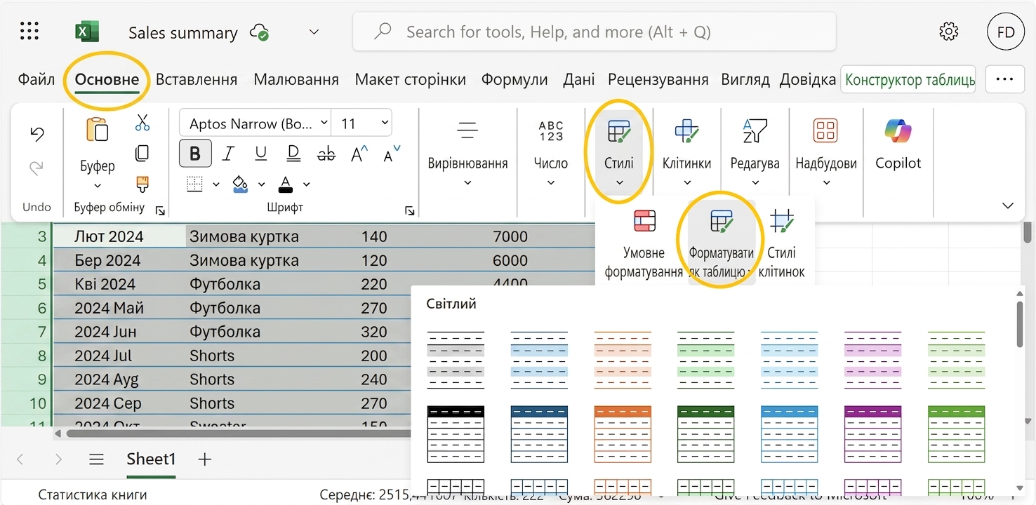 Відкритий документ Excel, що показує форматування даних як таблиці.