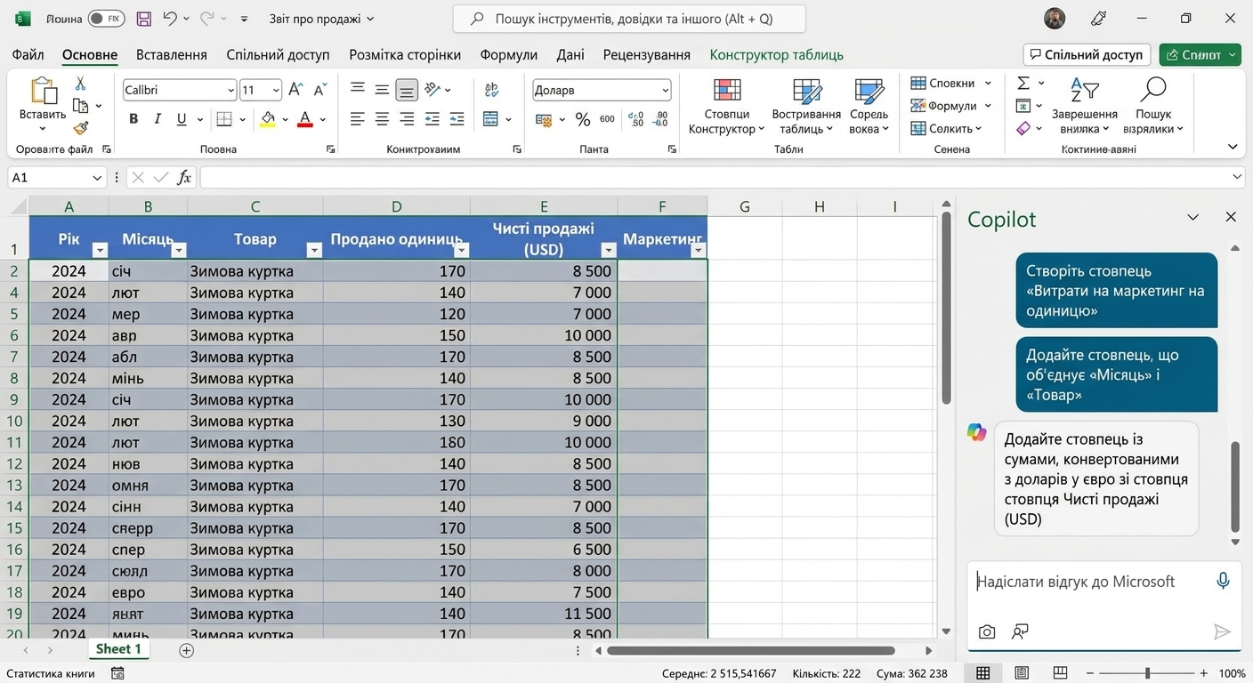 Відкритий документ Excel з даними про одяг і вікном чату Copilot збоку; користувач просить конвертувати значення в євро.