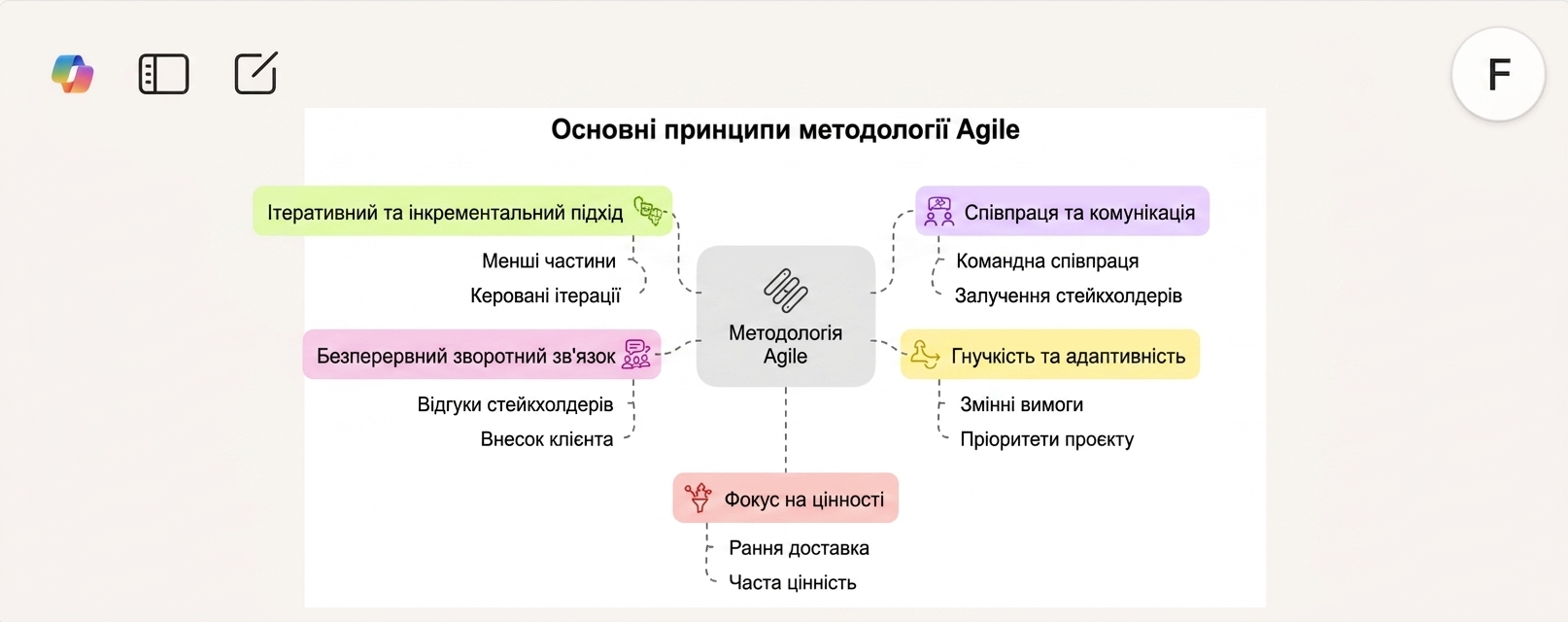 Підказка: "Can you describe the content of this image?"