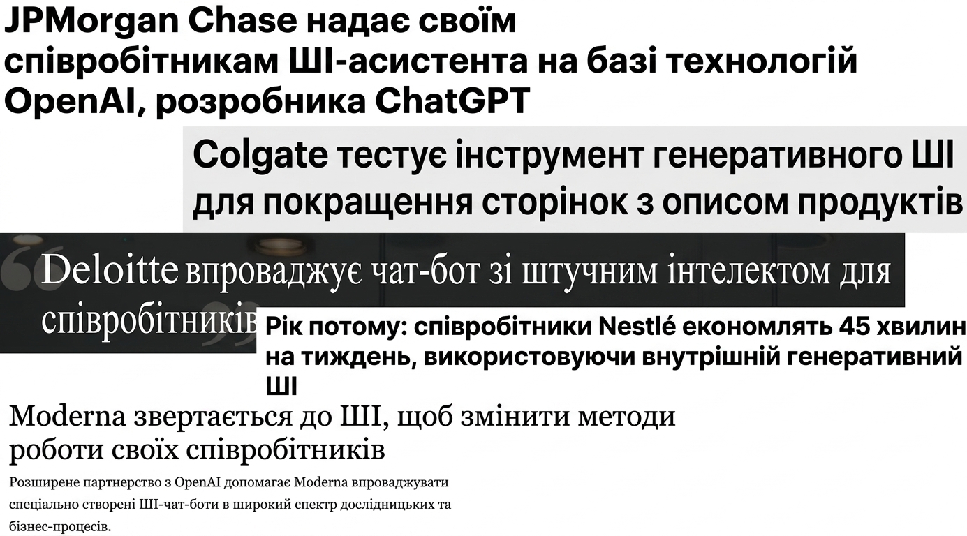 Заголовки новин про компанії, що розробляють і впроваджують моделі GPT