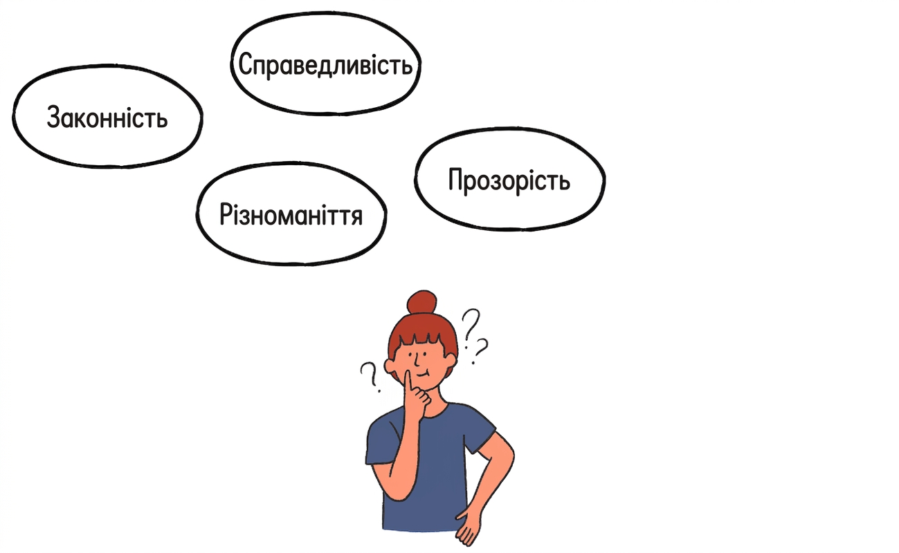 Різноманіття