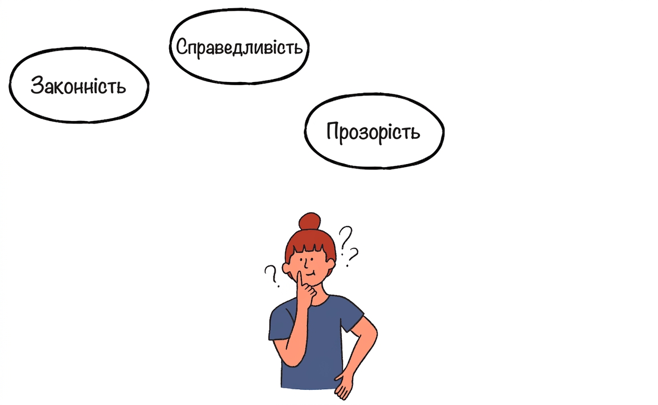 Прозорість