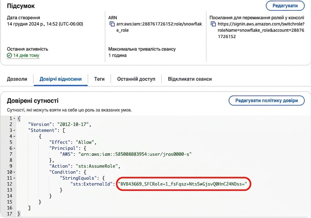 Зображення конфігурації політики AWS