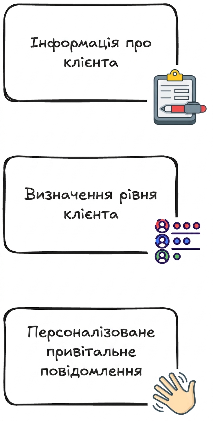 case_study.png
