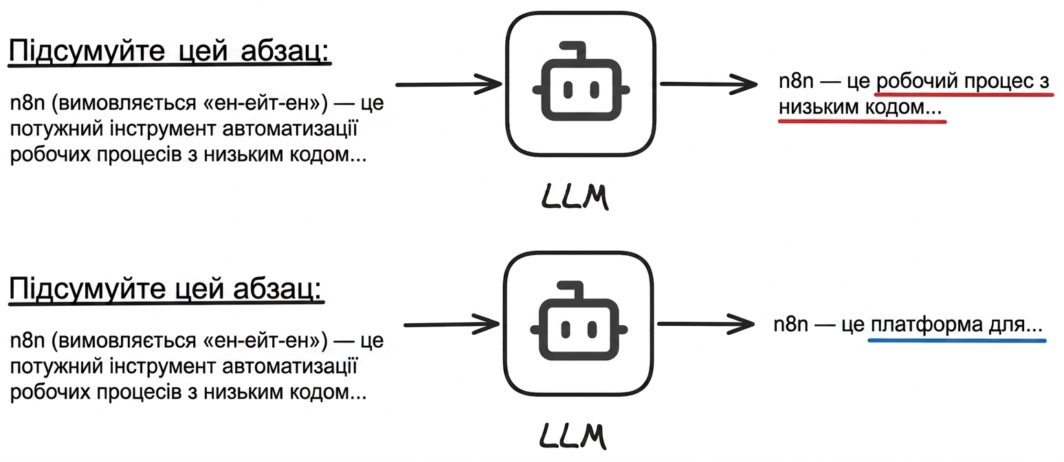 llms.png