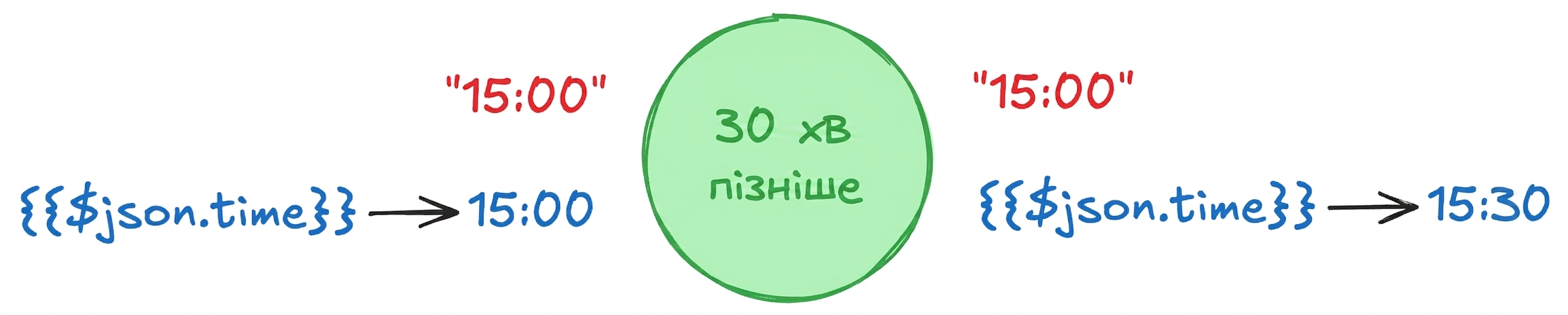 expressions_updates.png
