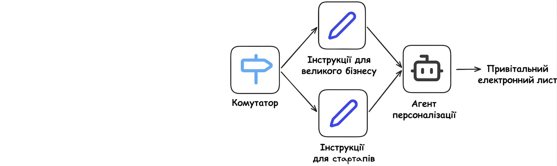 case_study4.png