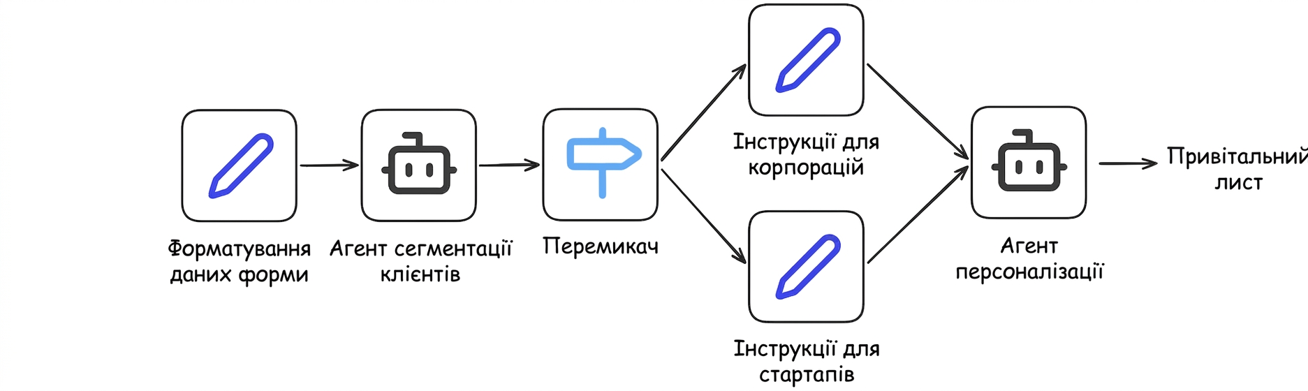 case_study6.png