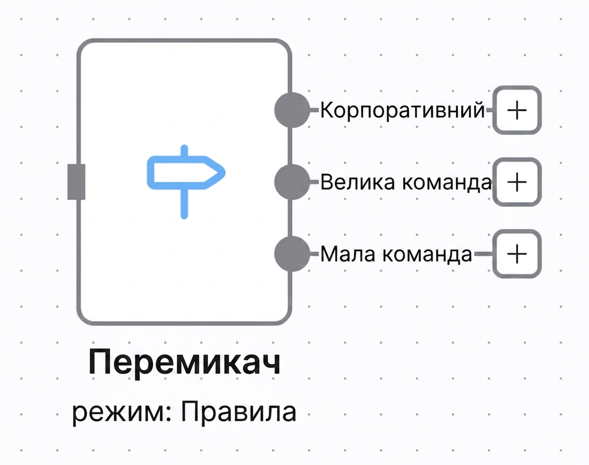 switch_node.png