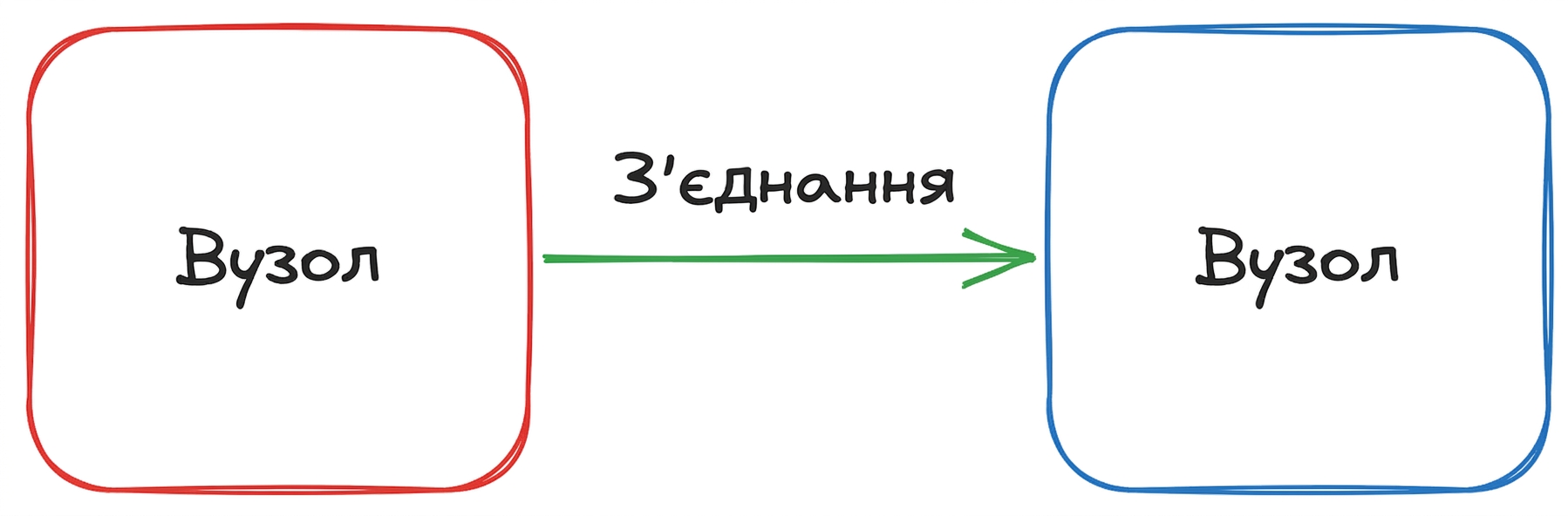n8n_terms1.png