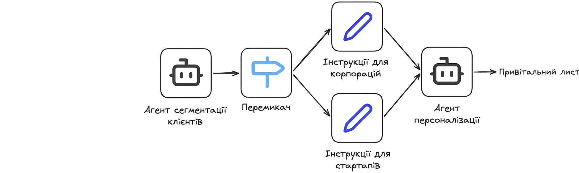 case_study5.png