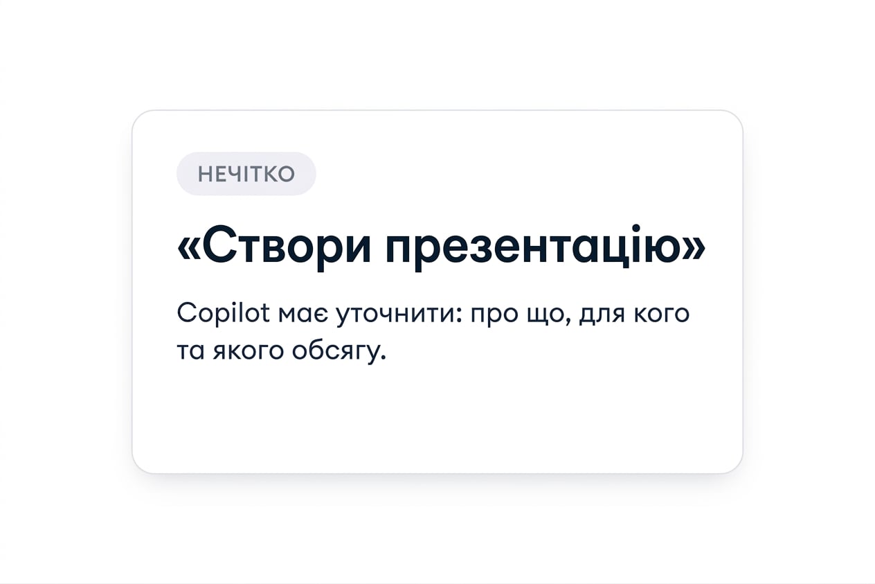 Одна картка з позначкою VAGUE і текстом "Make me a deck", із приміткою, що Copilot мусить перепитати що, для кого і на скільки довго